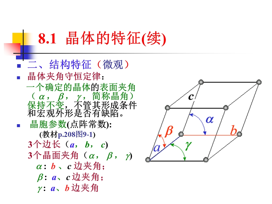 《晶体结构》课件.ppt_第3页