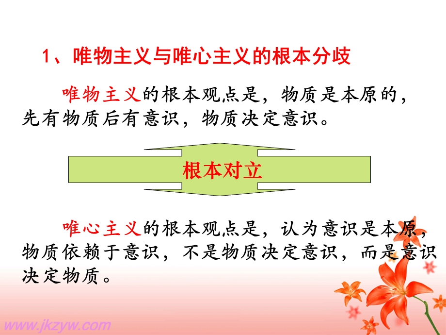 《唯物主义和唯心主义》课件.ppt_第3页