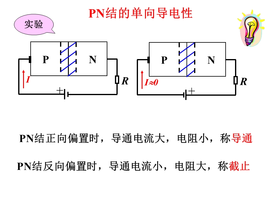 二极管稳压管及整流滤波稳压电路.ppt_第3页