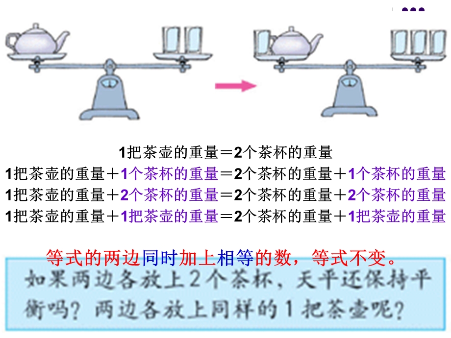 五上等式的基本性质课件.ppt_第2页