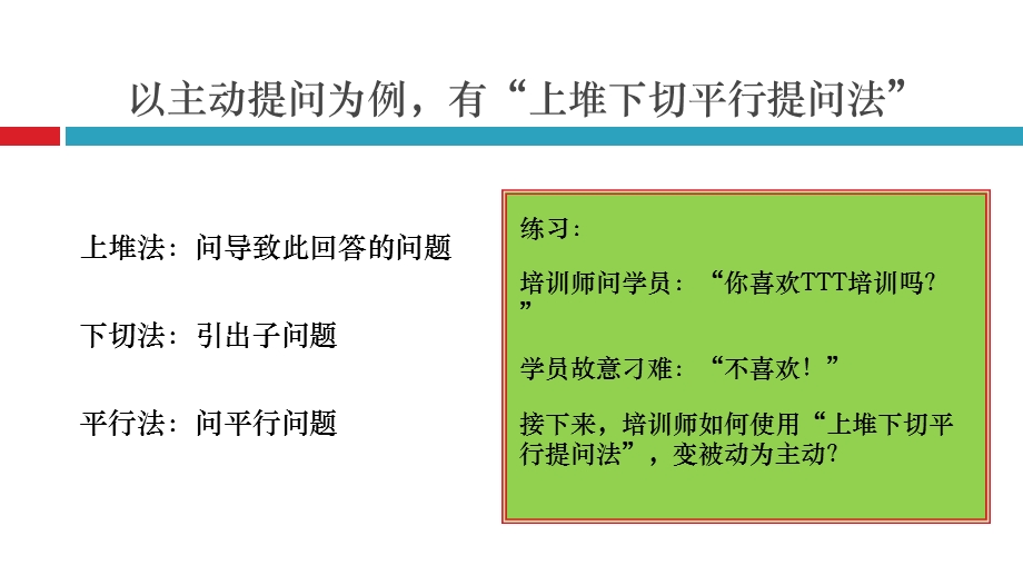 《培训师》培训技巧.ppt_第2页