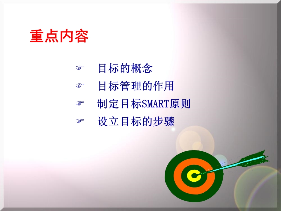 个人目标管理学习资料.ppt_第2页