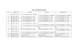 XX县残联事项清单.docx