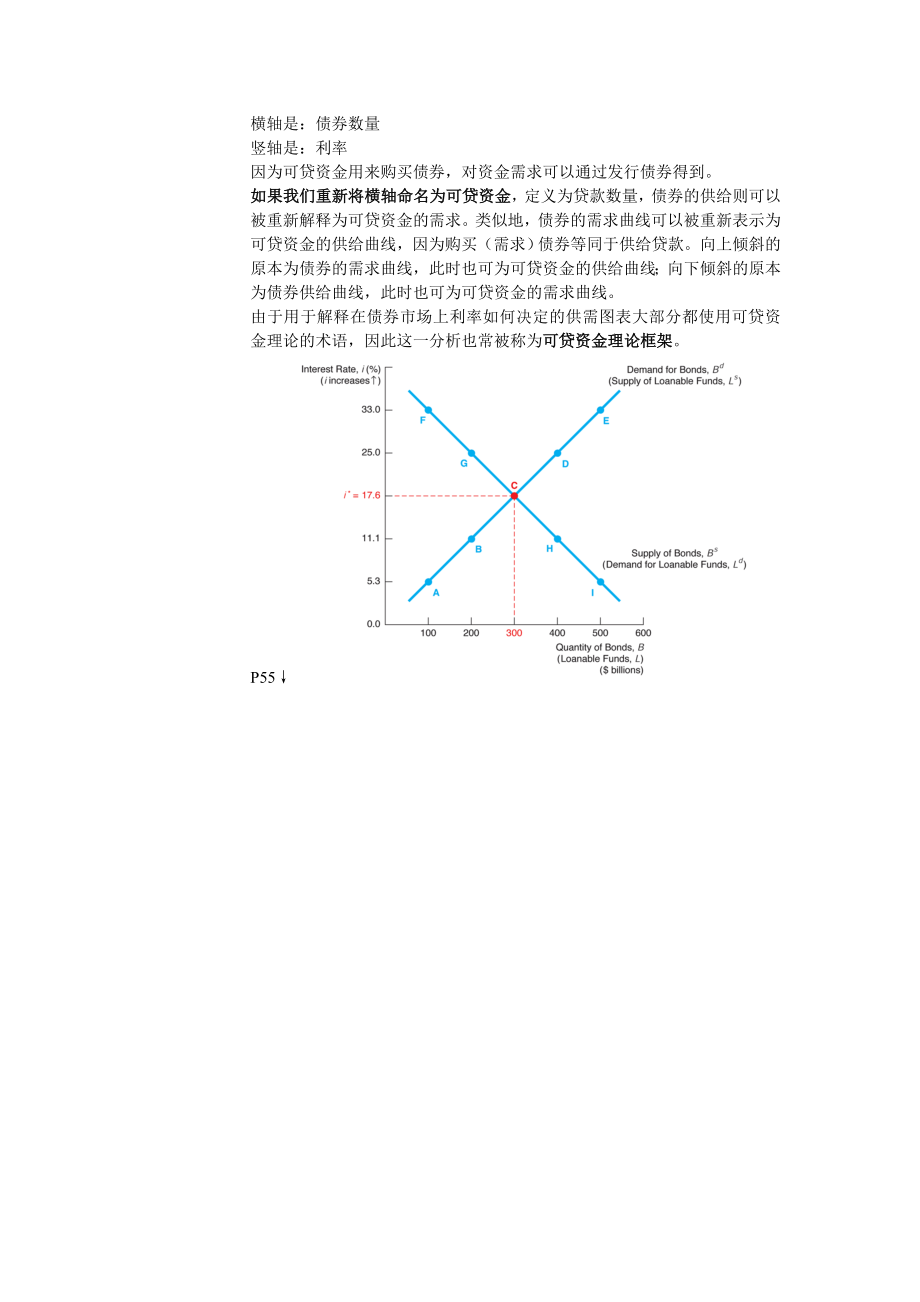 金融市场复习资料.doc_第3页