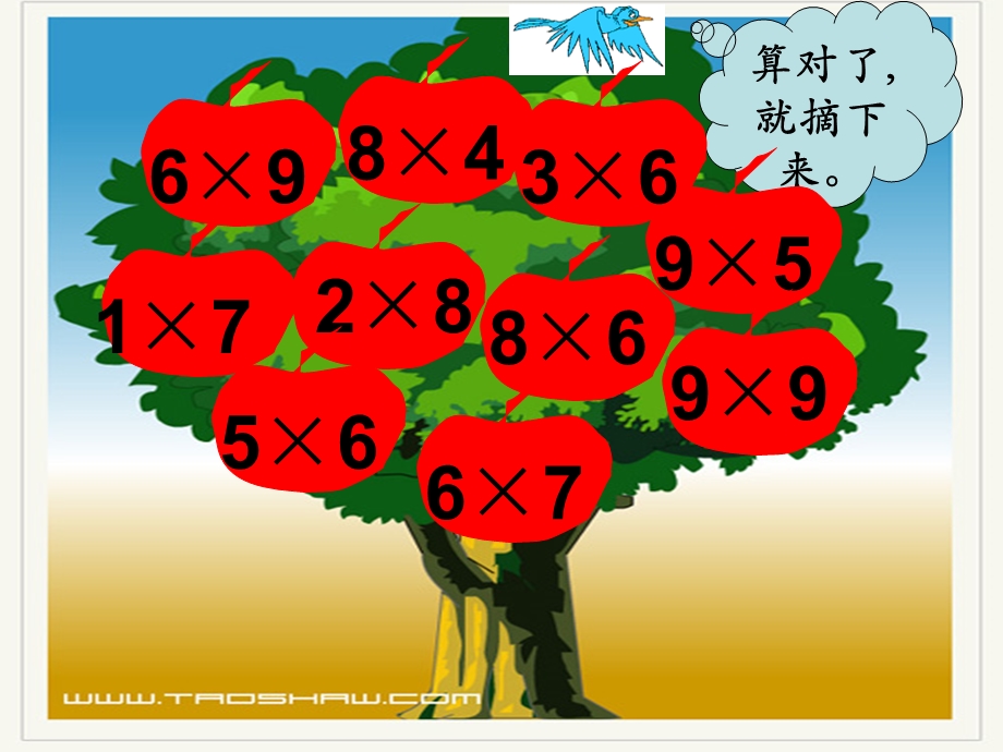 乘法竖式人教版二年级.ppt_第3页