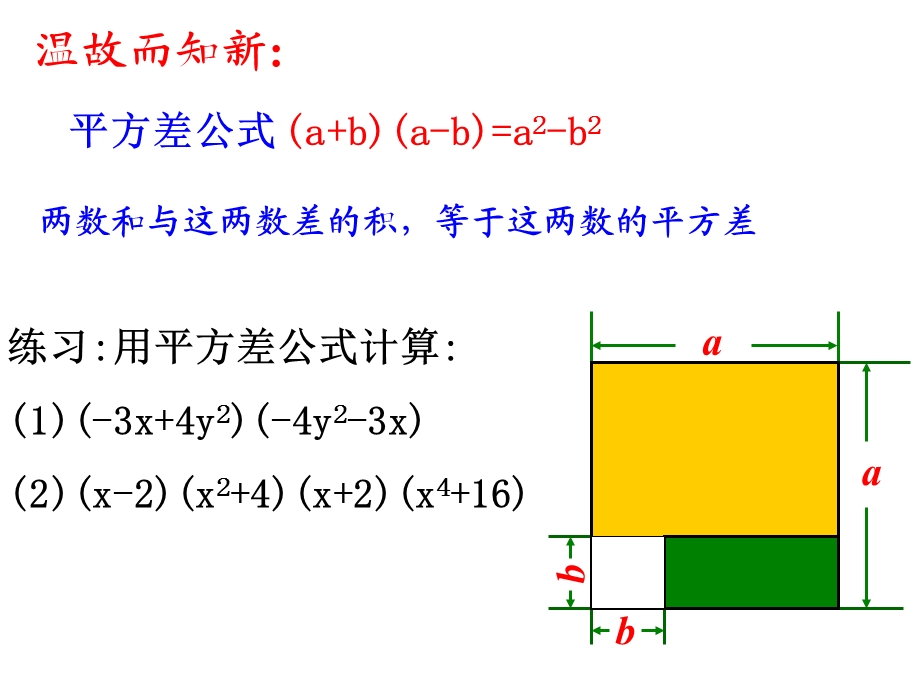 乘法公式(完全平方).ppt_第2页