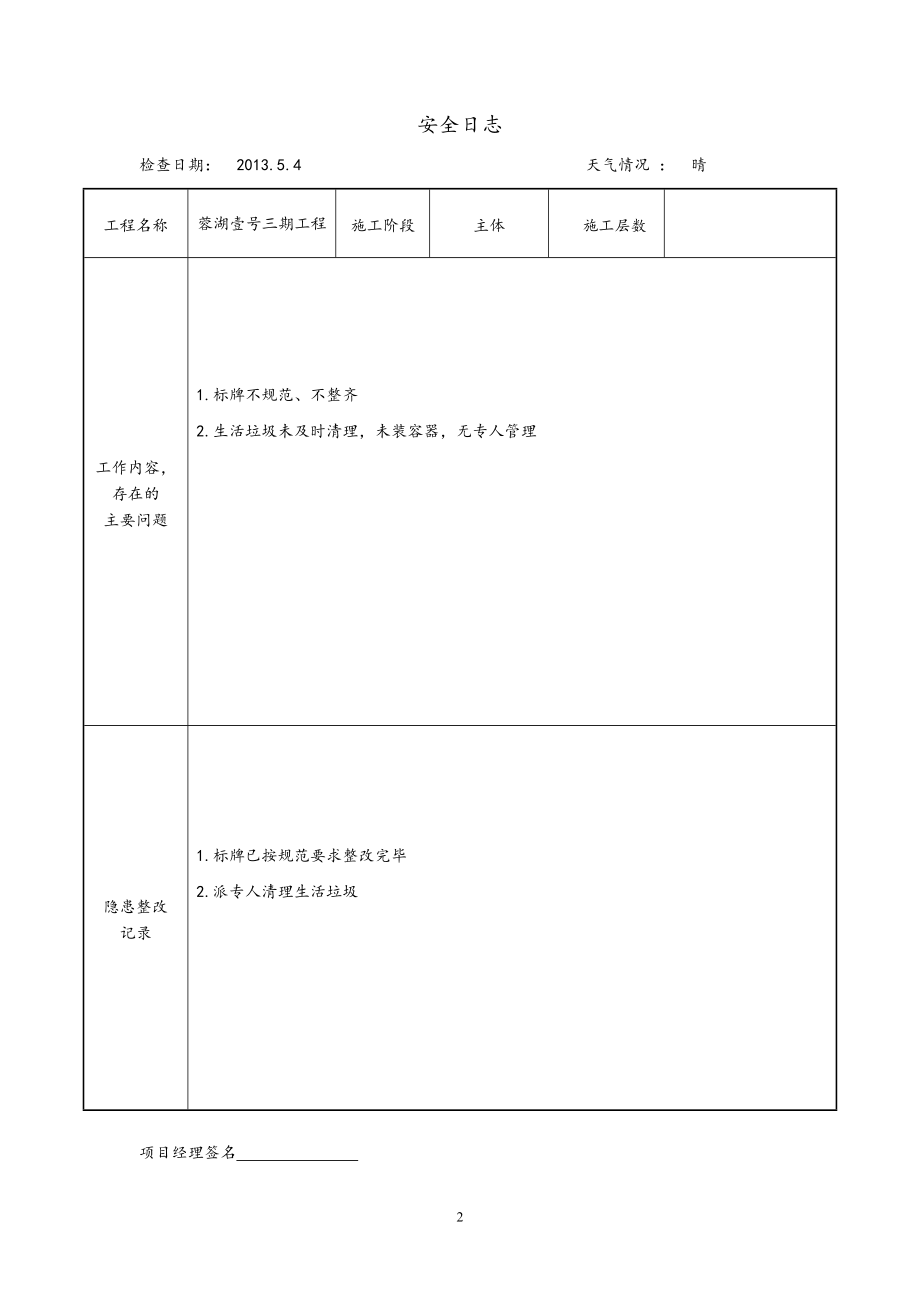 安全动态管理日检查表1.doc_第2页