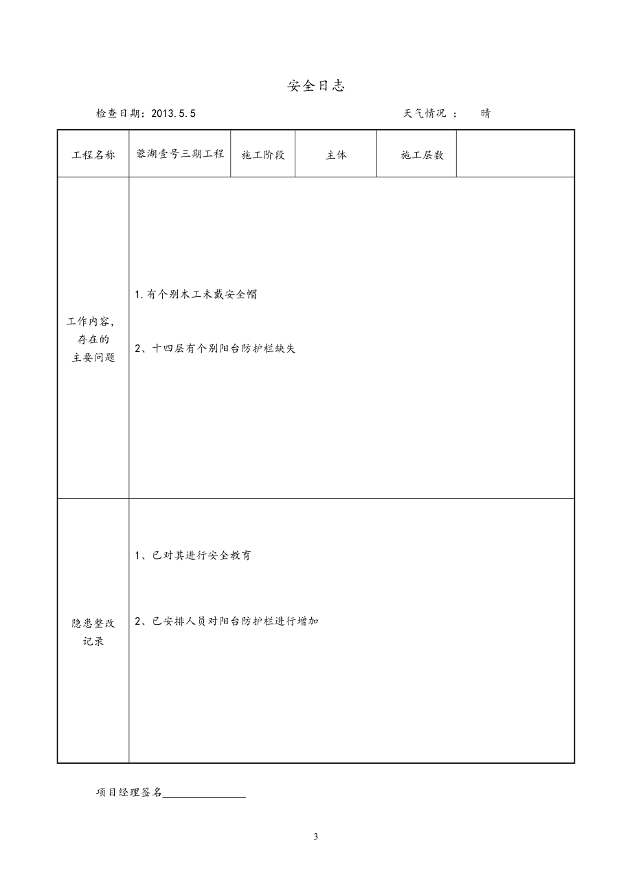 安全动态管理日检查表1.doc_第3页