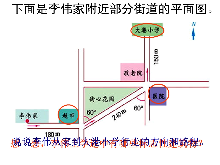 《描述简单的行走路线》.ppt_第2页