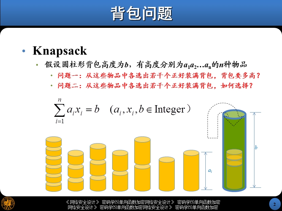 《网络安全设计》10-密码学⑸单向函数加密.ppt_第3页