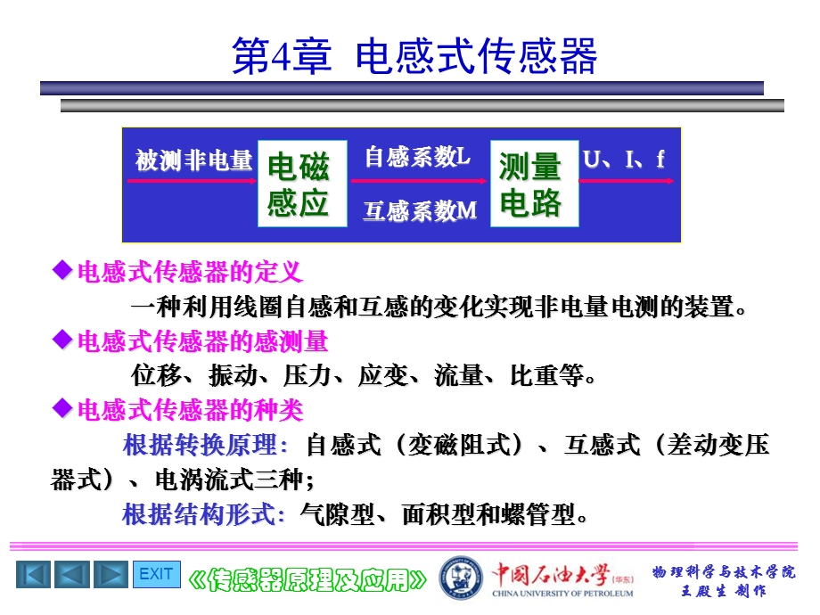 传感器原理及应用-第4章.ppt_第3页