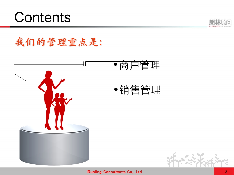 《商场运营管理》.ppt_第3页