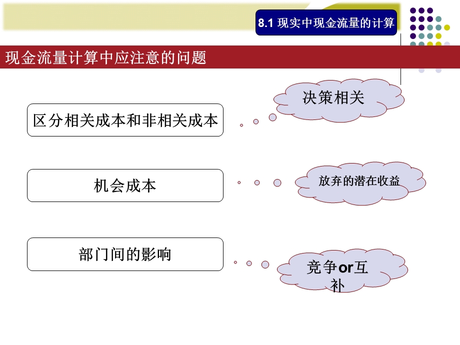 《财务管理学》第八章主讲投资决策实务.ppt_第3页