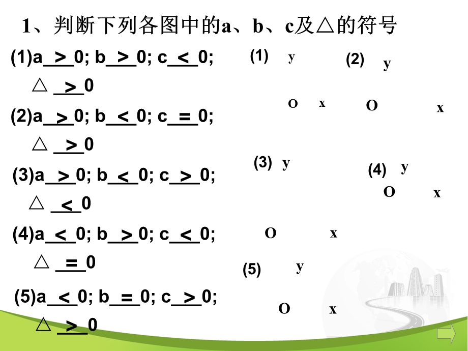 二次函数系数a,b,c与图像的关系.ppt_第3页