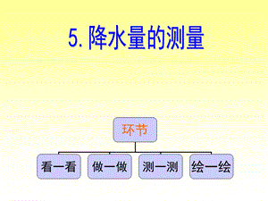 《降水量的测量》课件.ppt