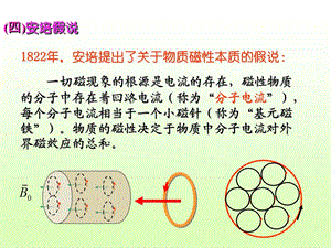 《大学物理磁学》课件.ppt