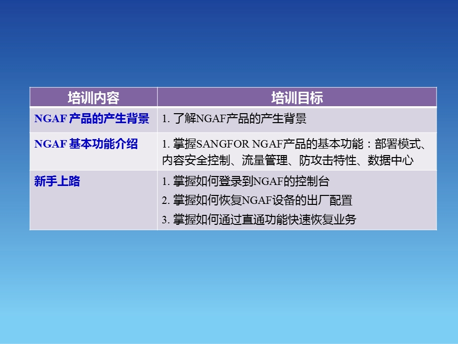 深信服下一代防火墙入门渠道初级认证培训01基本功能介绍0701.ppt_第2页