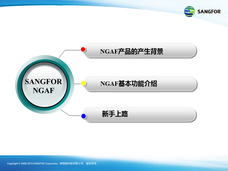 深信服下一代防火墙入门渠道初级认证培训01基本功能介绍0701.ppt_第3页