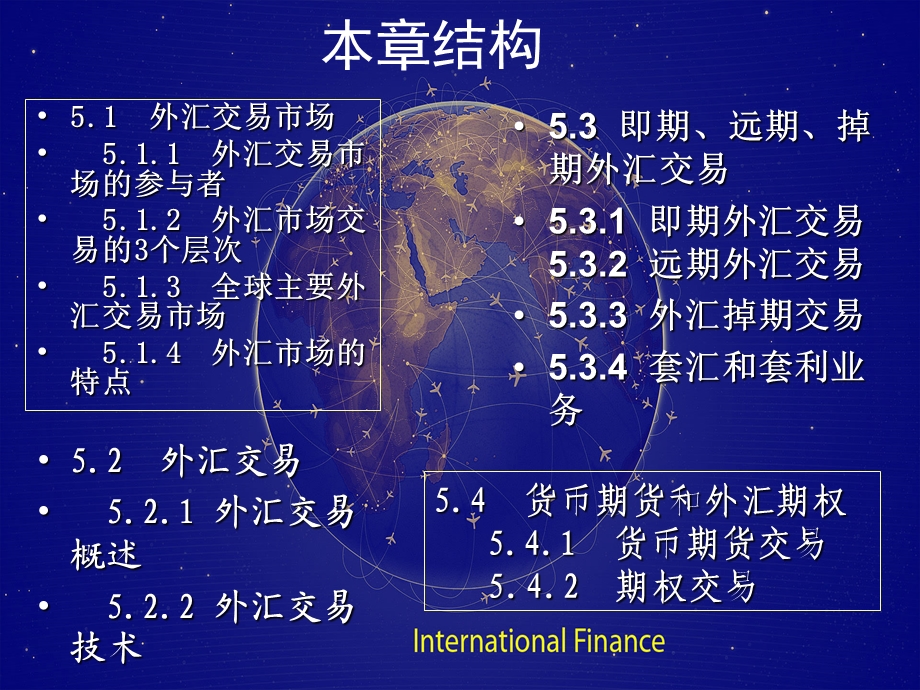 《国际金融》配套课件第5章外汇市场和外汇交易.ppt_第2页