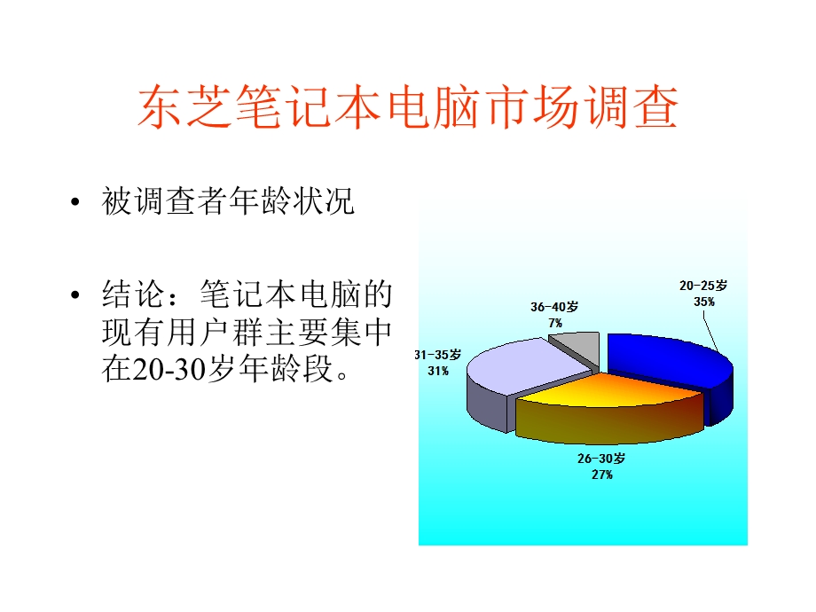 东芝笔记本电脑市场调查报告.ppt_第3页