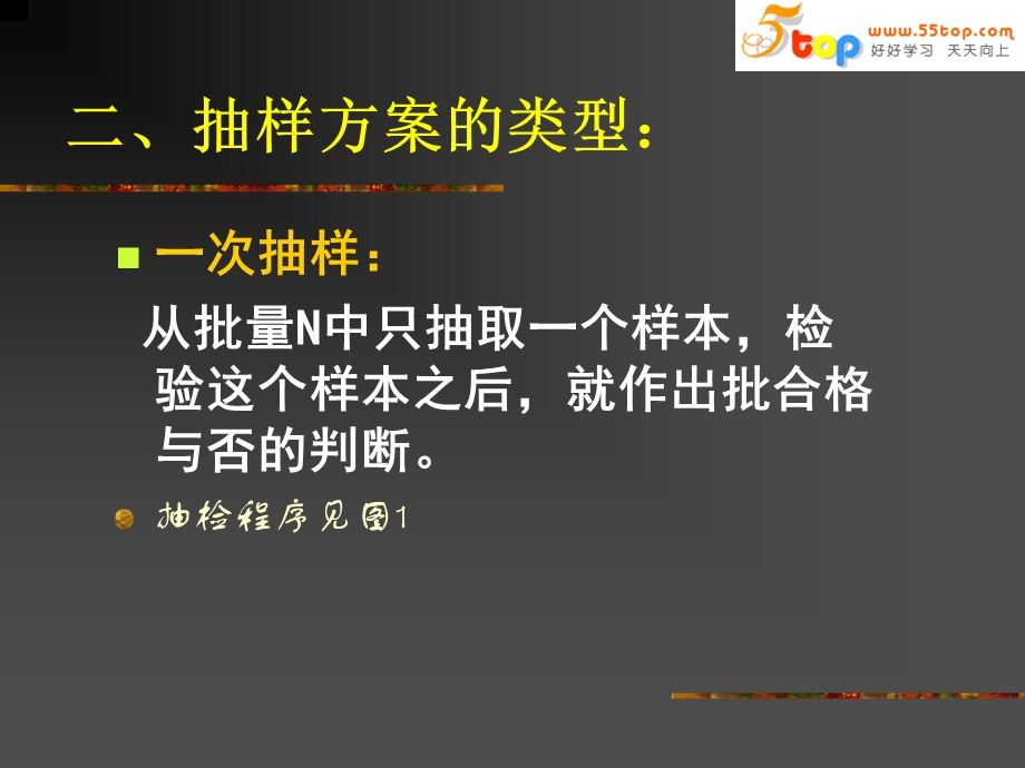 产品批质量的判断过程.ppt_第2页