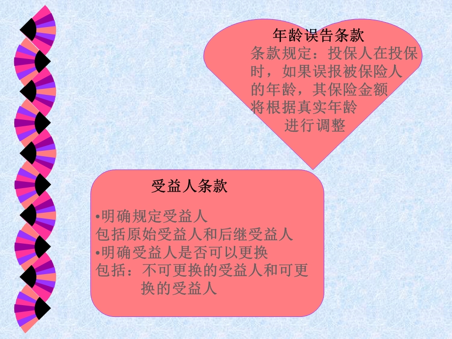 保险学基础知识.ppt_第3页