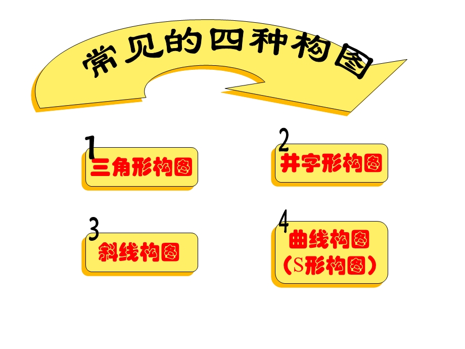 《绘画构图初步》教学课件.ppt_第3页