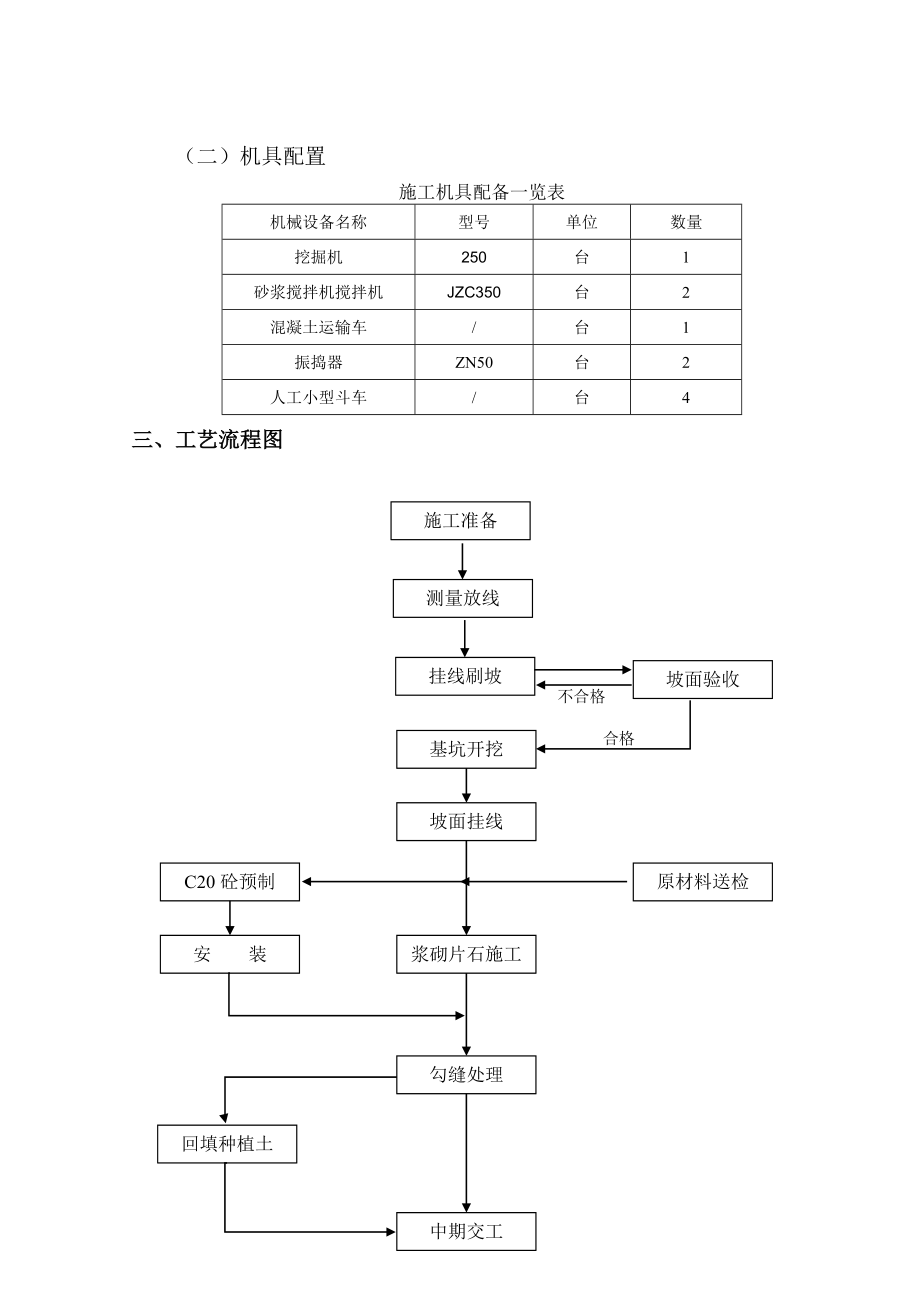 dq路基衬砌拱首件施工方案.doc_第3页