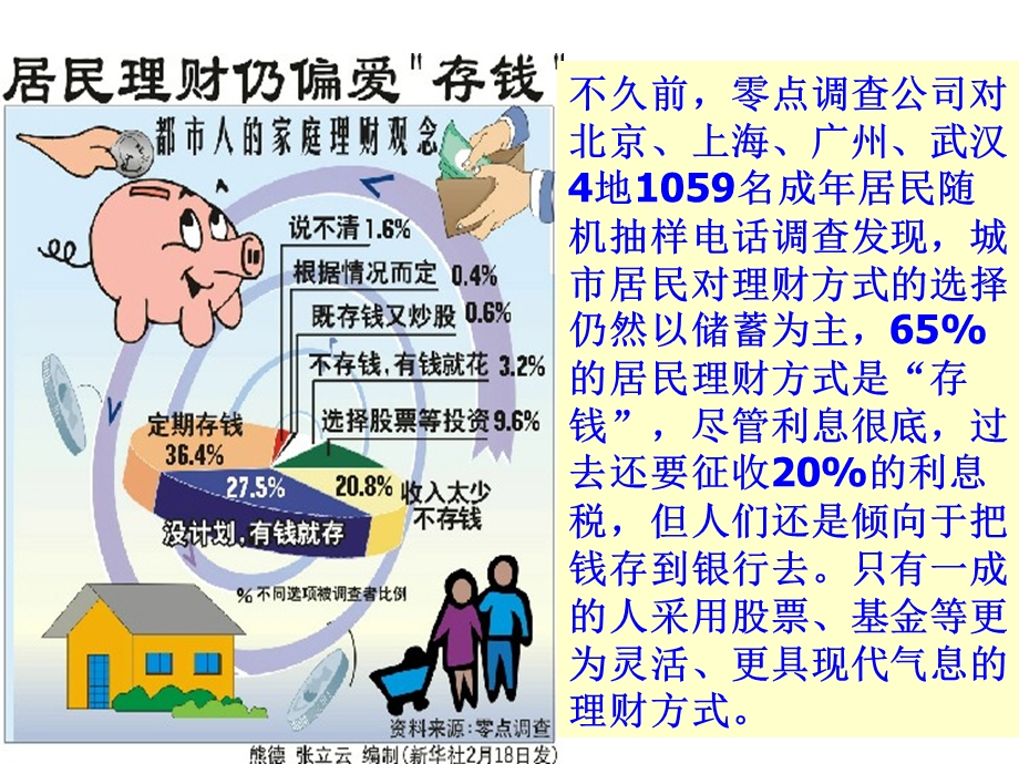 储蓄存款和商业银行(优质课).ppt_第3页