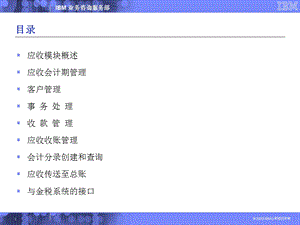 产品培训-应收管理.ppt
