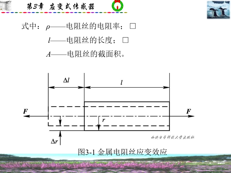 传感器原理及其应用第3章.ppt_第3页