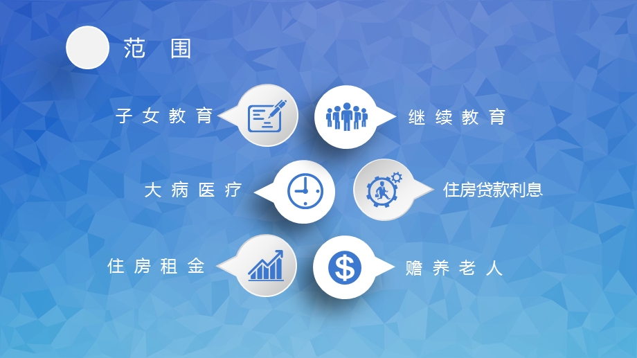 个人所得税六项专项附加扣除.ppt_第2页