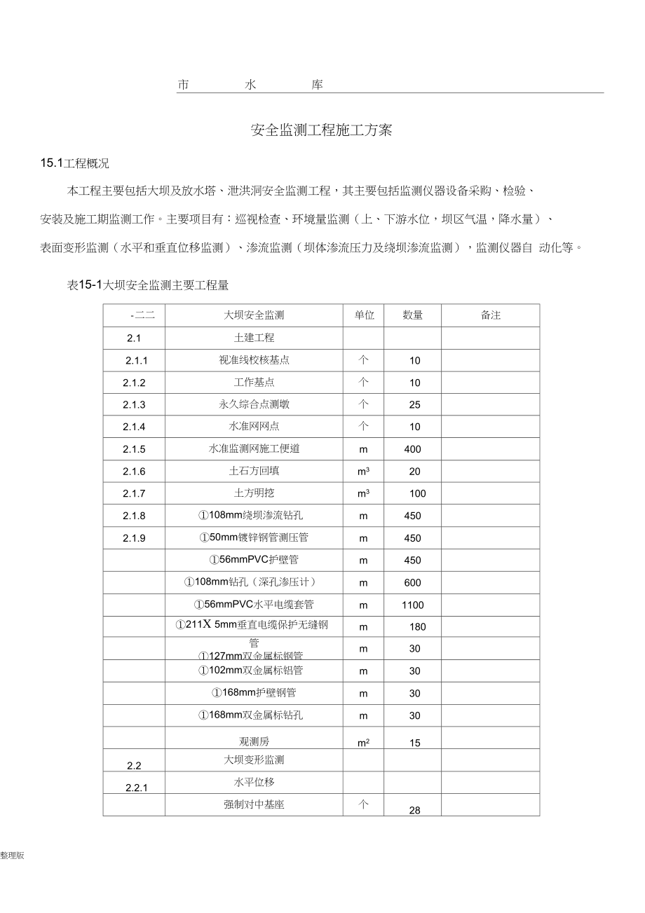 安全监测工程施工方案(同名23214).doc_第1页