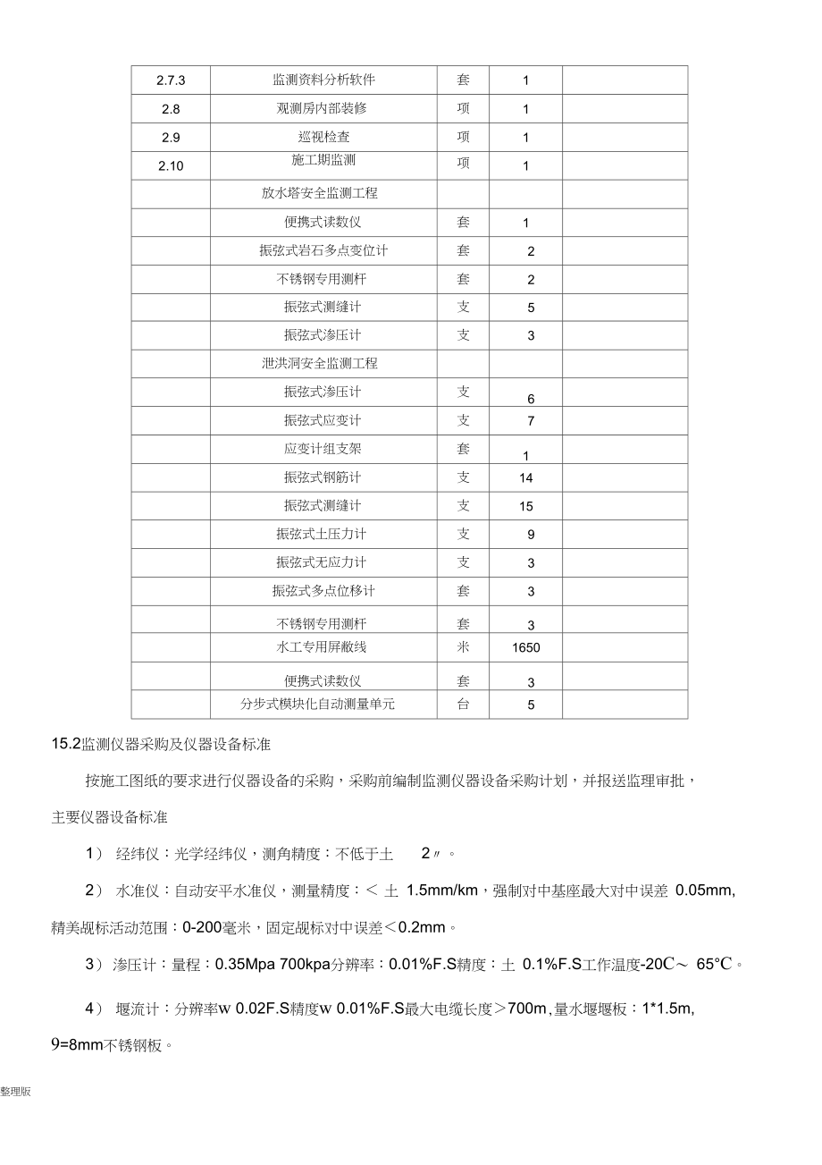 安全监测工程施工方案(同名23214).doc_第3页