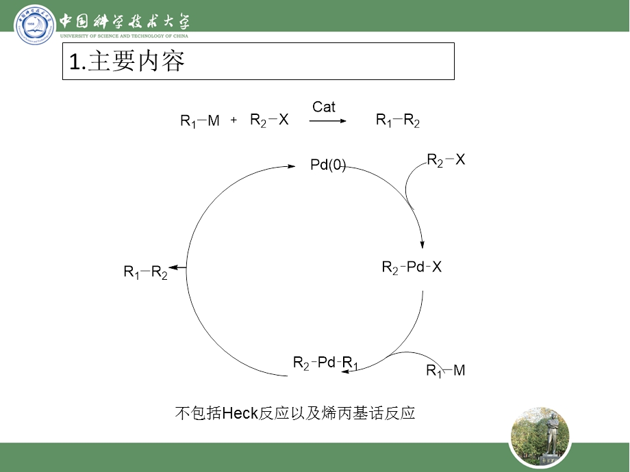 不对称交叉偶联反应.ppt_第3页