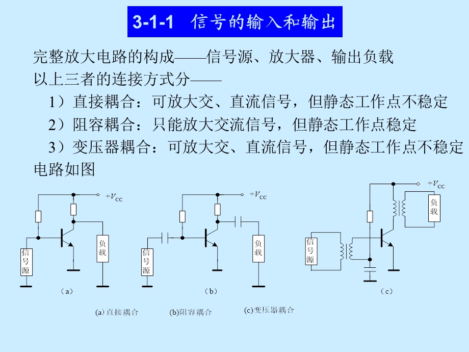 《极管放大电路》课件.ppt_第3页