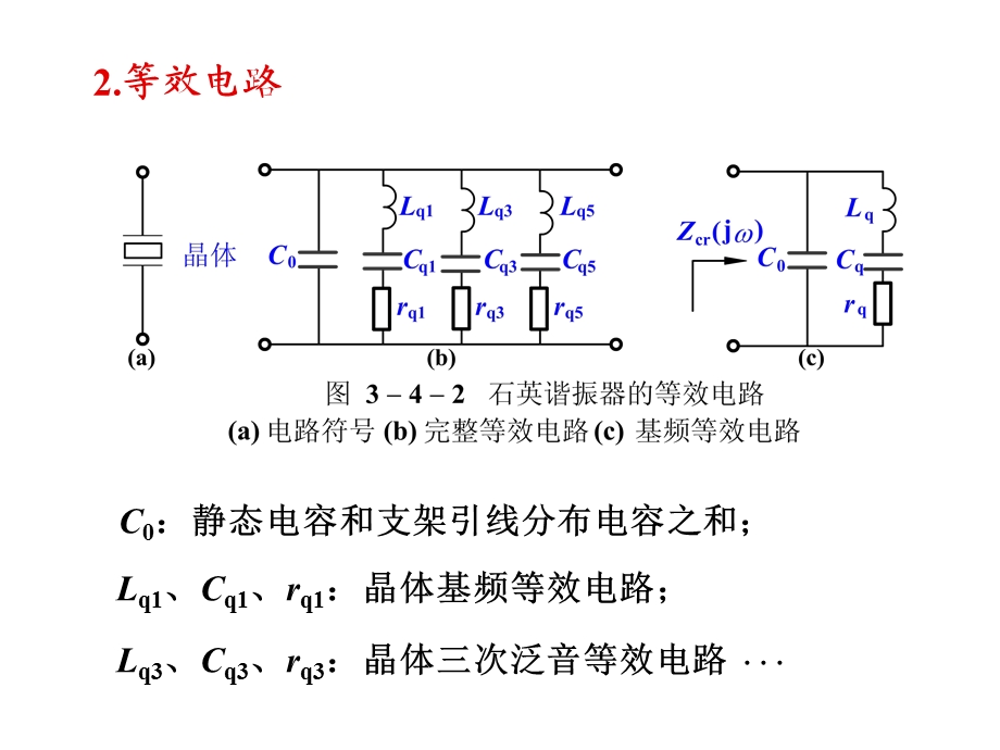 《晶体振荡器》课件.ppt_第3页