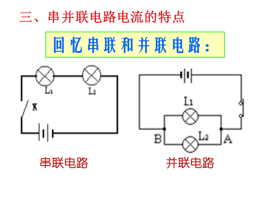 串并联电路中电流的规律(内含大量flash动画).ppt_第1页