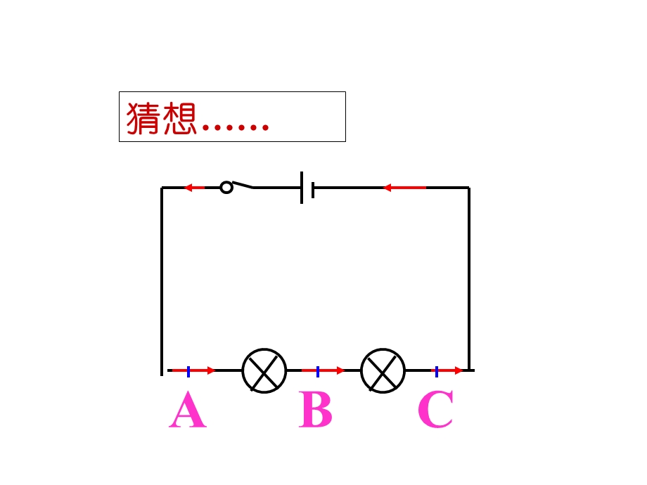 串并联电路中电流的规律(内含大量flash动画).ppt_第2页