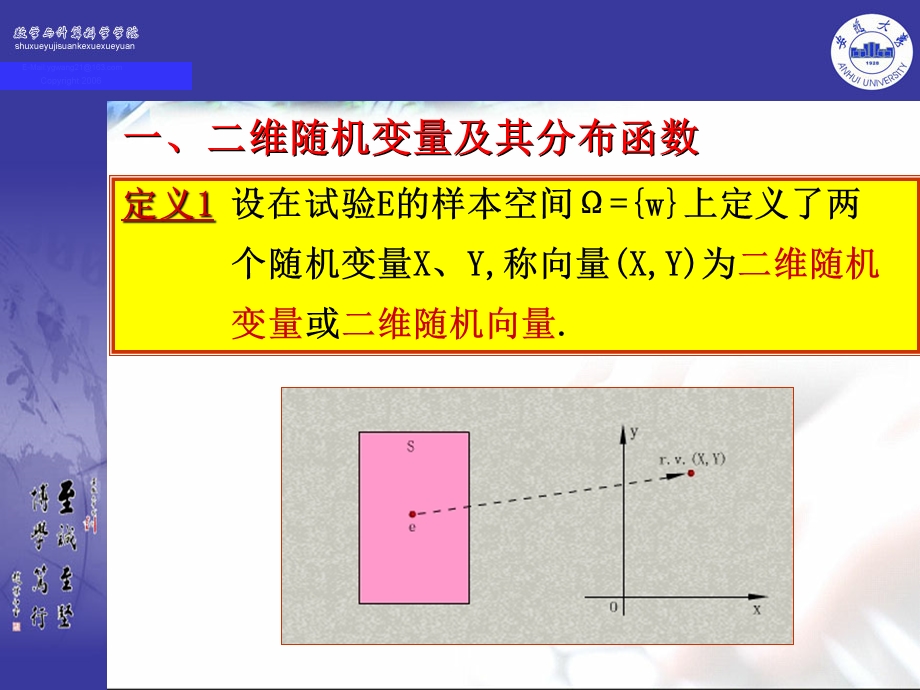 二维随机变量及其联合分布函数.ppt_第2页