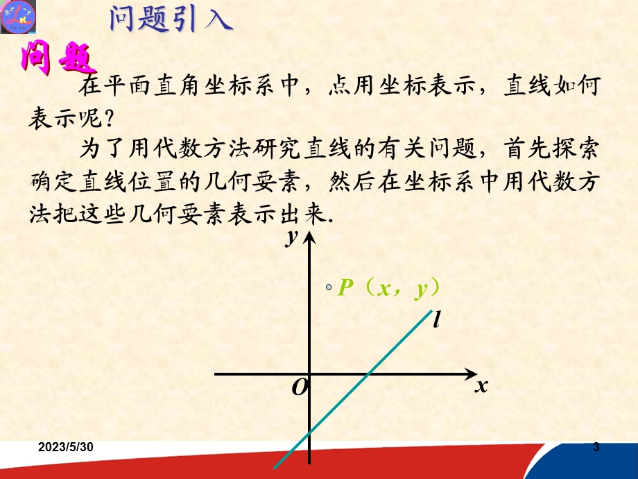 《直线的倾斜角与斜率》课件(新人教A版必修2).ppt_第3页