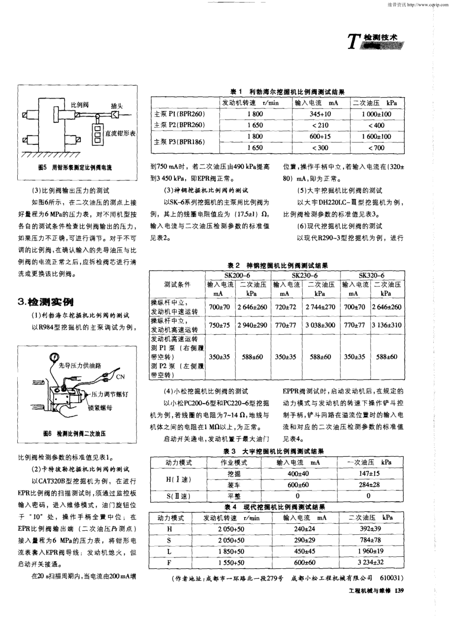 用三合一测试仪检测液压挖掘机主泵比例阀.doc_第2页