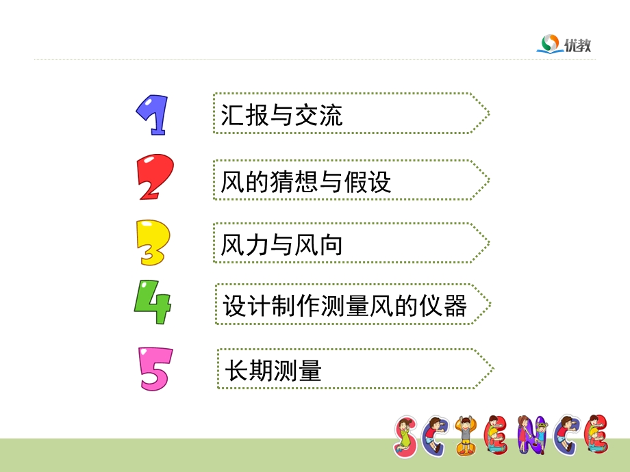 《风的测量》教学课件.ppt_第2页