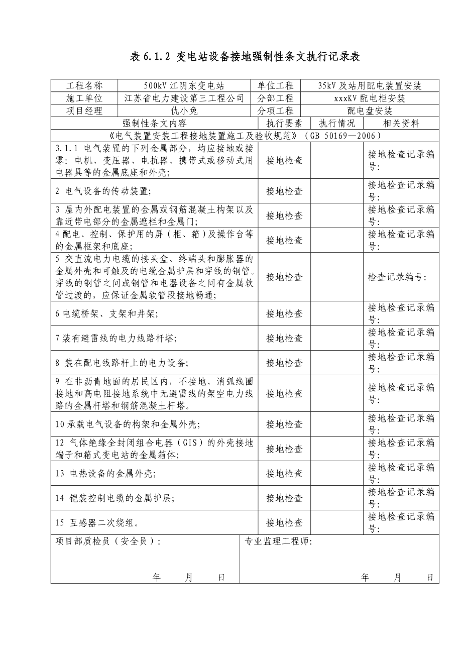 532配电盘安装(表6.1.2,表8.0.2,表10.0.2).doc_第1页