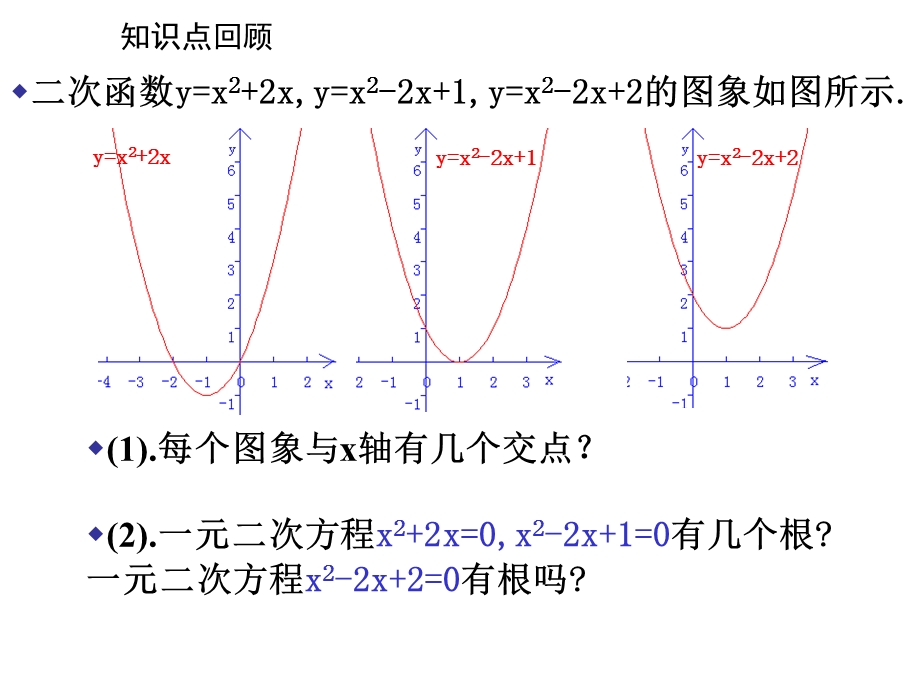 二次函数和一元二次方程的关系复习PPT课件.ppt_第2页