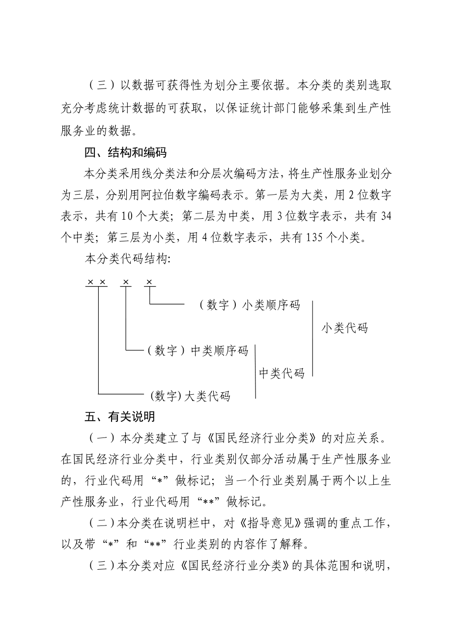 生产性服务业分类.doc_第2页