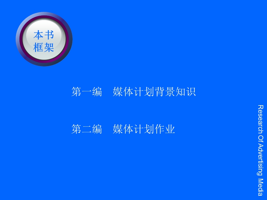 《行销环境分析》课件.ppt_第2页