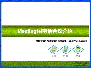 Meetingtel介绍电话会议远程统一通讯平台.ppt