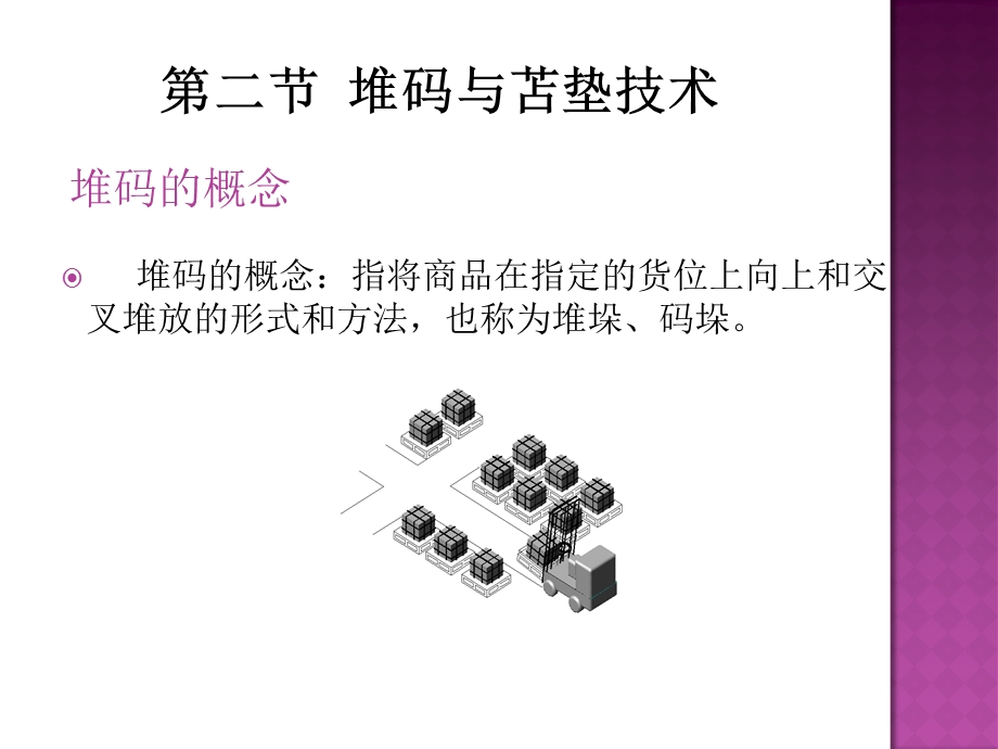 仓储与配送管理堆码与苫垫技术.ppt_第3页