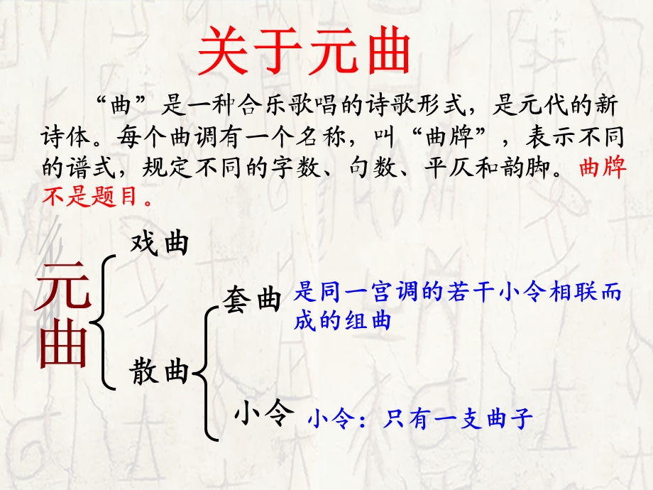 《山坡羊潼关怀古》.ppt_第2页